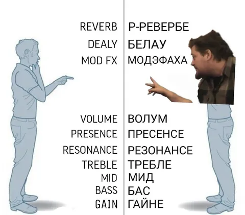 Английские термины по-русски