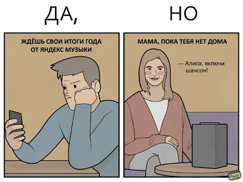 Итоги года от Яндекс Музыки