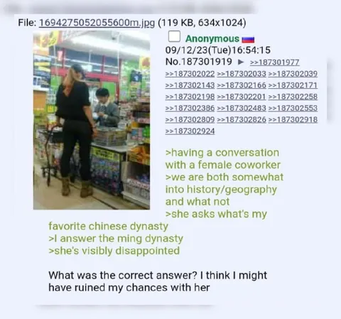 Favorite Chinese Dynasty Answer