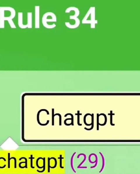 ChatGPT Rule 34 Guessing Game
