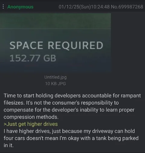 152.77 GB Space Required
