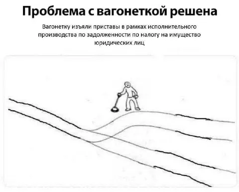 Проблема с вагонеткой решена
