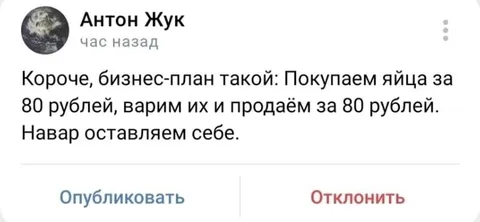 Бизнес-план с нулевой прибылью