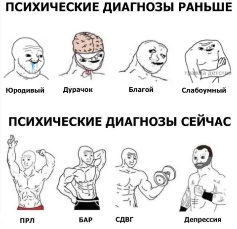 Психические диагнозы раньше и сейчас