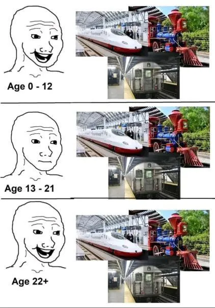 Train Obsession Through the Ages