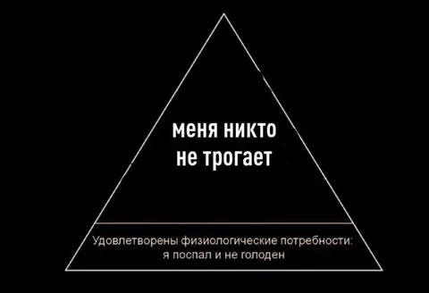 Пирамида потребностей интроверта