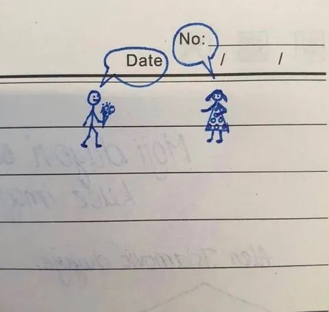 Stick Figures Fill Out a Form