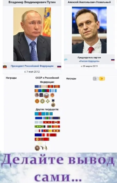 Делайте вывод сами