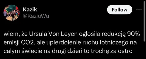 Redukcja emisji CO2 za ostro