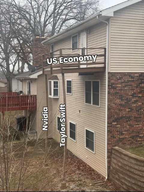 US Economy Supported by Nvidia and Taylor Swift