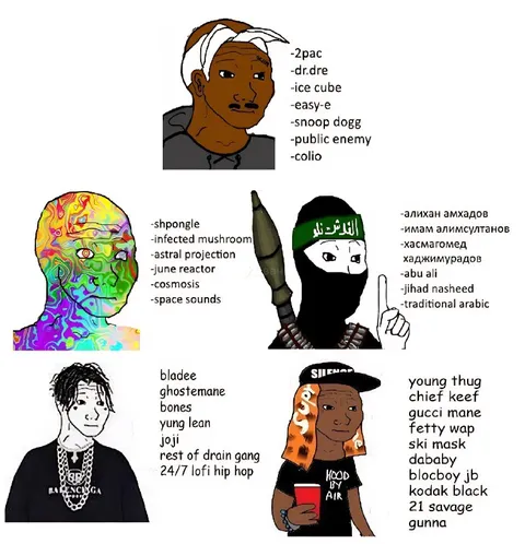 Choose Your Rapper Fighter