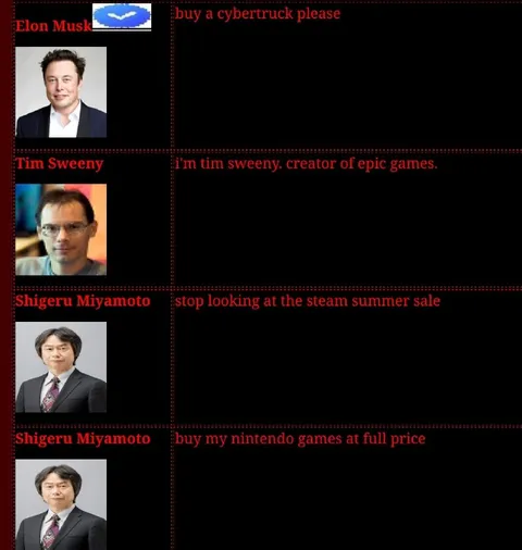 Game Executives Beg You to Buy
