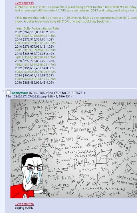 Coping Hard With Inflation