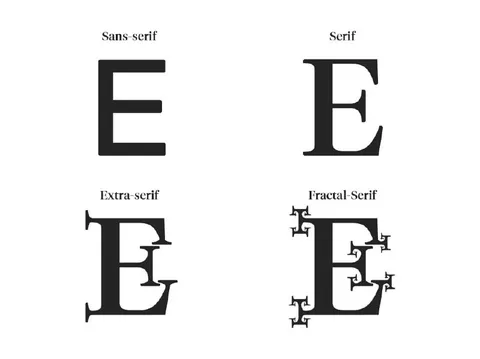 The Evolution of the Letter E