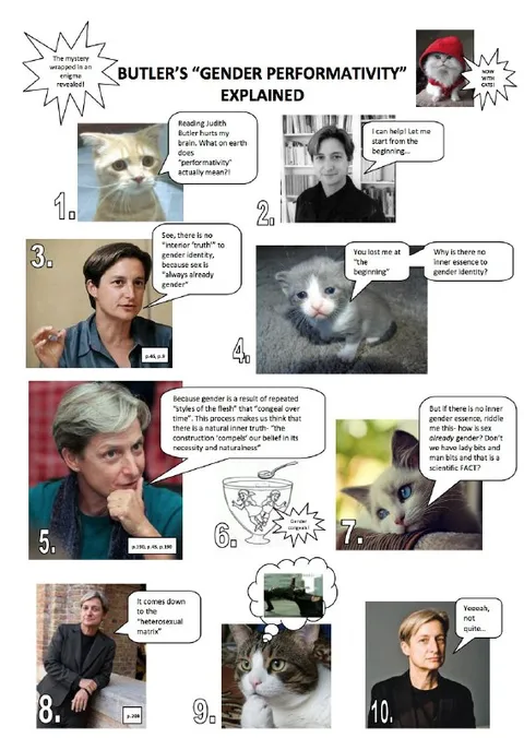 Butler’s Gender Performativity Explained