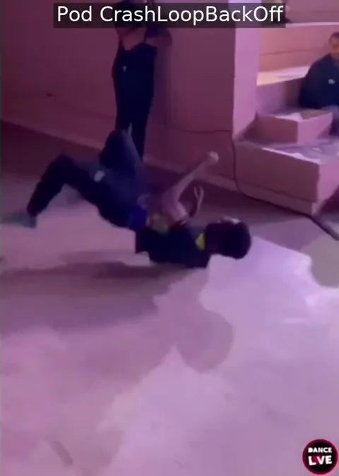 Pod CrashLoopBackOff Breakdance