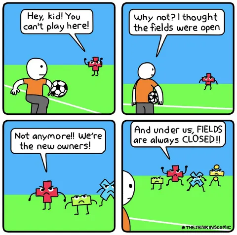Fields Are Always Closed