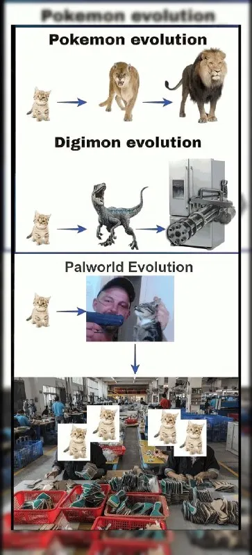 Palworld Evolution Factory