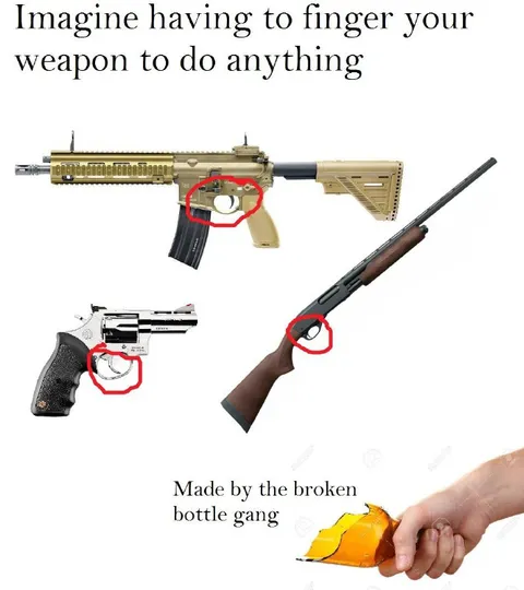 Finger Your Weapon to Fire