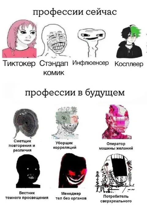 Профессии сейчас и в будущем