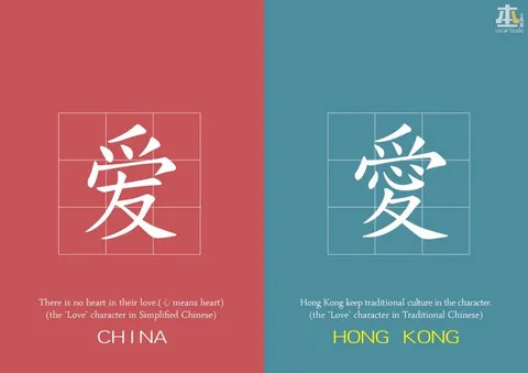 China and Hong Kong Love Characters