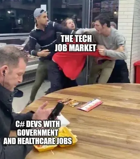 Tech Job Market Fight