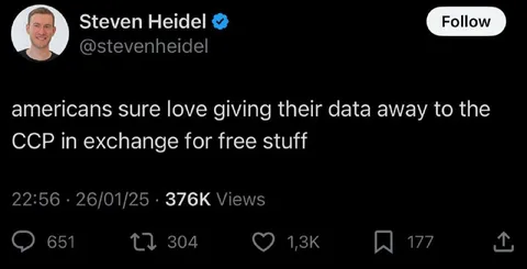 Americans Give Data to the CCP