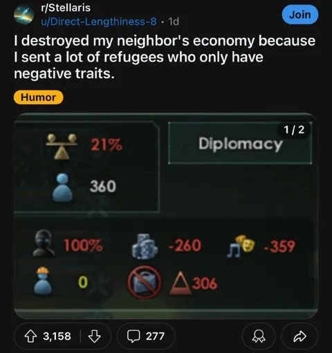 Destroyed My Neighbor's Economy
