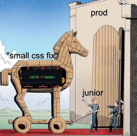 Small CSS Fix in Production