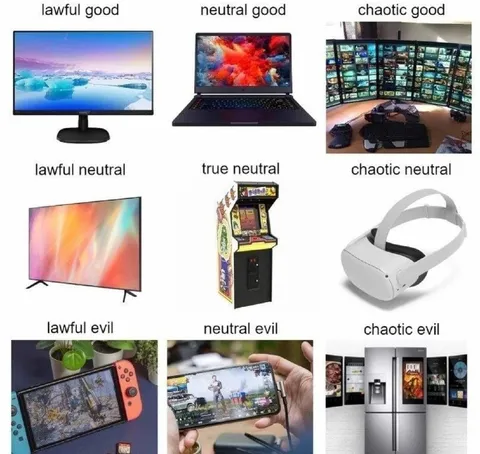 Gaming Alignment Chart