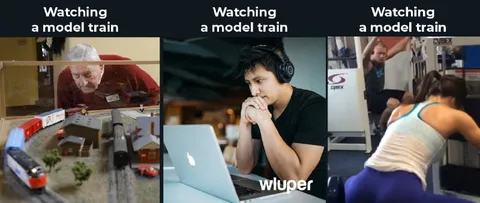 Watching a Model Train