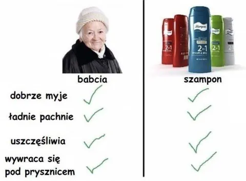 Babcia kontra szampon