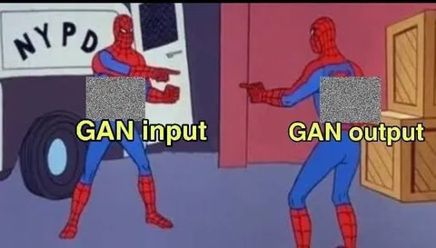 GAN Input and Output