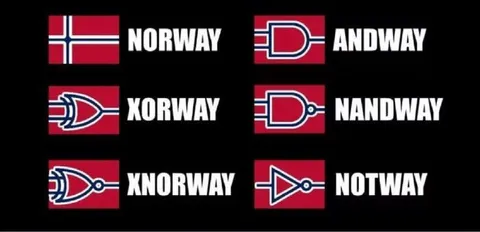 Norway Logic Gate Flags