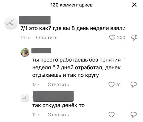 Откуда взялся восьмой день недели