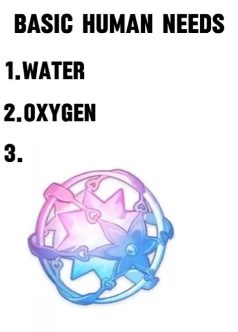 Basic Human Needs