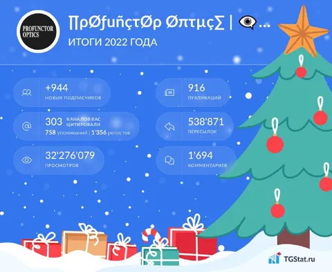 Итоги 2022 года канала