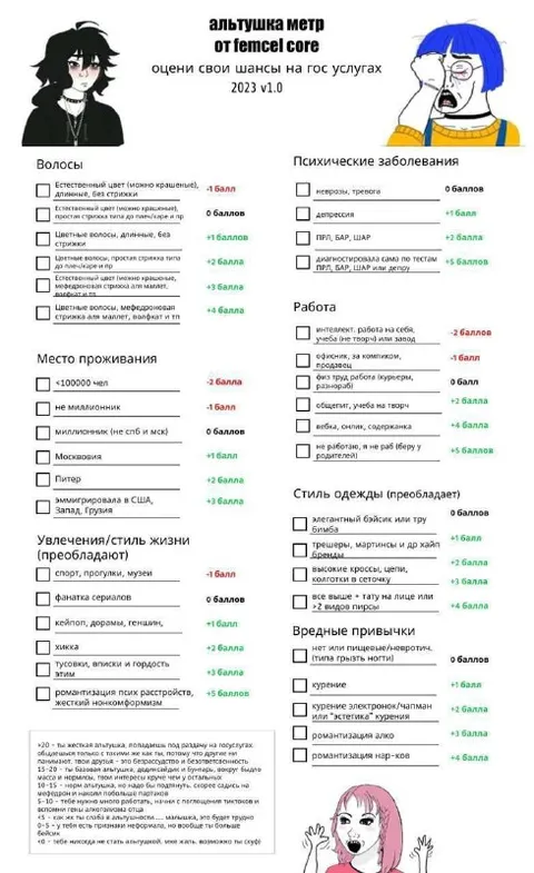 Альтушка метр от femcel core