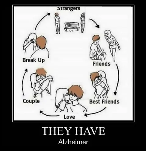 They Have Alzheimer Relationship Cycle