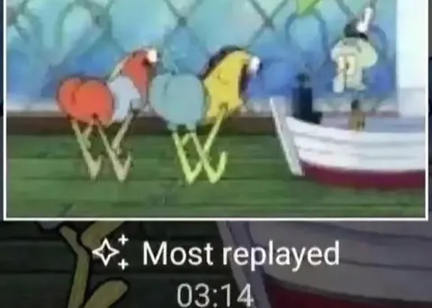 Most Replayed Boat Scene