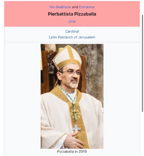 Pierbattista Pizzaballa Hogwarts Name