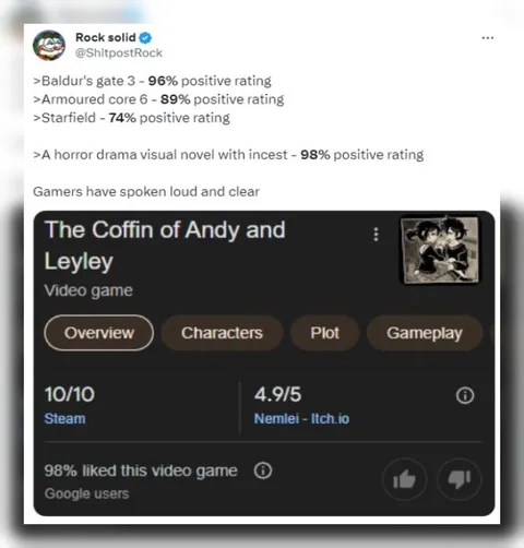 Gamers Have Spoken Loud and Clear