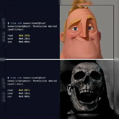 SSH Permission Denied Escalation