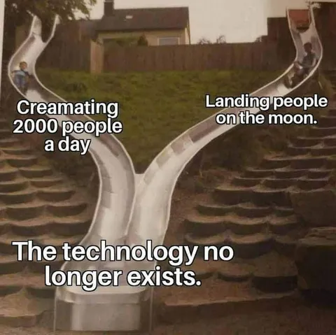 The Technology No Longer Exists
