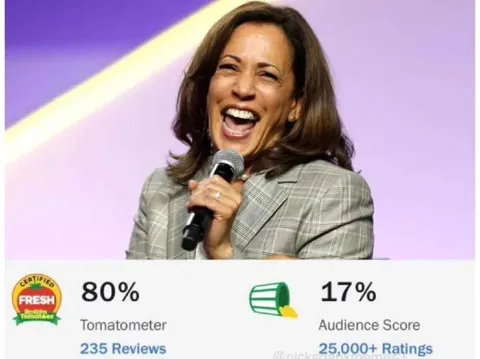 Kamala Harris 80% vs 17%