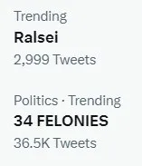 Ralsei and 34 Felonies Trending