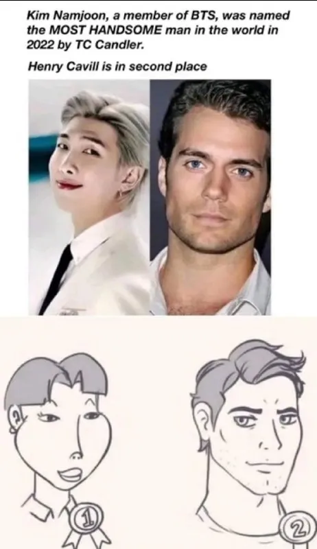 Most Handsome Man Ranking