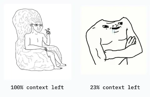 100% Context Left Meme