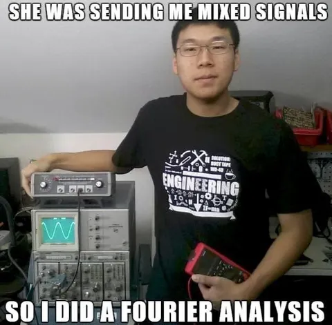Mixed Signals Fourier Analysis