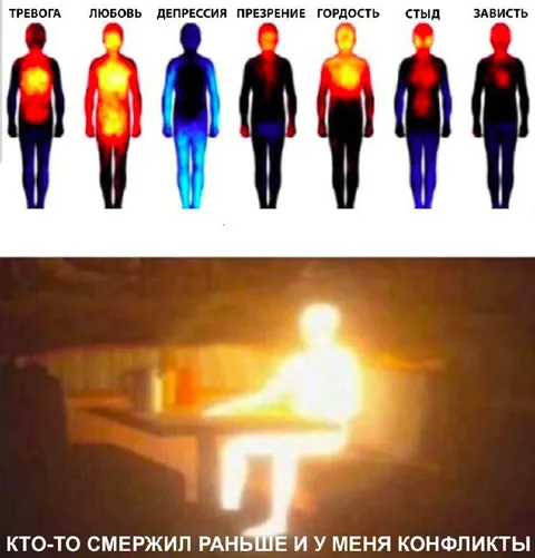 Конфликты из-за чужой смерти